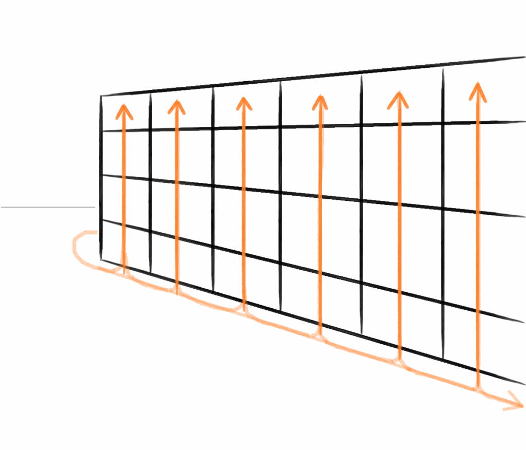 come ottimizzare il picking