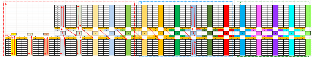 ottimizzare il prelievo